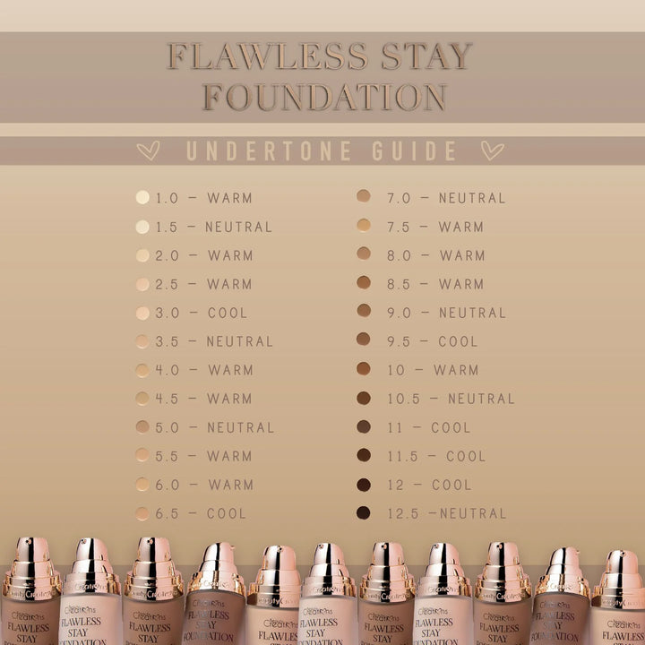 BASE FLAWLESS STAY FOUNDATIONS BEAUTY CREATIONS