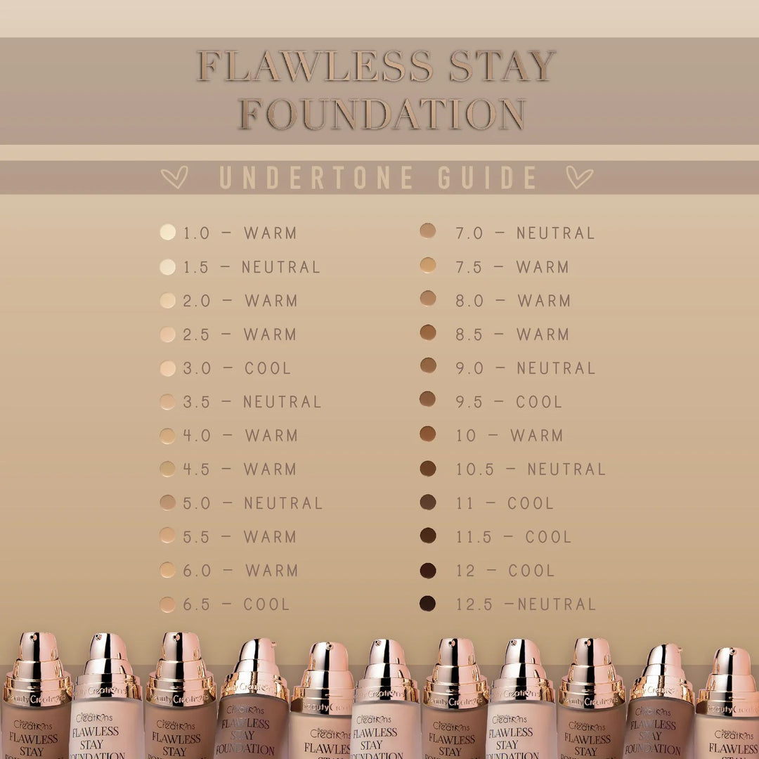 BASE FLAWLESS STAY FOUNDATIONS BEAUTY CREATIONS